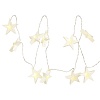Гирлянда светодиодная Bright stars из коллекции New Year Essential – покупайте в интернет-магазине furnitarium.ru